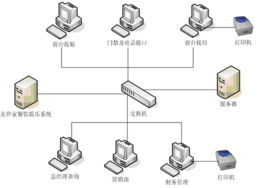 黃山遠(yuǎn)洋科技 打造專業(yè)高效的客房管理系統(tǒng)，引領(lǐng)黃山網(wǎng)站建設(shè)服務(wù)新標(biāo)桿